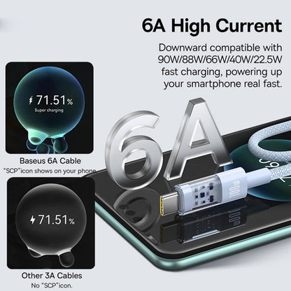 Kabel za prijenos podataka i punjenje USB-A - USB-C Baseus Gem, 100W, 2m, Plava P10373002311-01