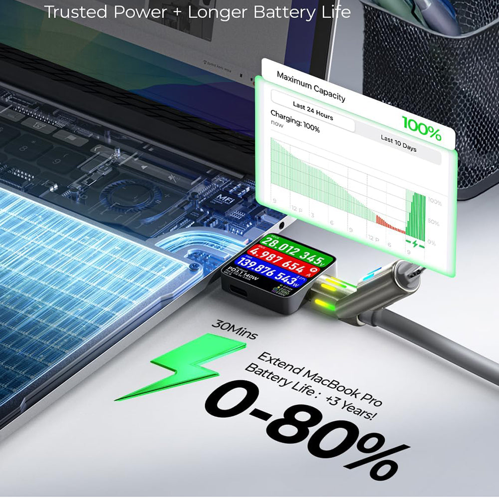 Kabel za podatke i punjenje USB-A / USB-C - Lightning / USB-C Lisen 4in1, 240W, 2m, Sivi YL0124110002