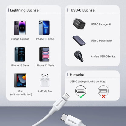 Kabel za podatke i punjenje USB-C - Lightning UGREEN US171 (10493), 20W, 1m, Bijeli