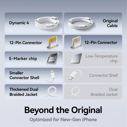 Kabel za podatke i punjenje USB-C - USB-C Baseus Dynamic 4, 100W, 1m, Crni P10381400111-00