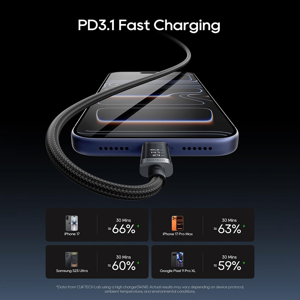 USB-C - USB-C kabel za prijenos podataka i punjenje Cuktech CTC620P Display, 240W, 2m, Crni CCTC620POSBK