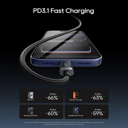USB-C - USB-C kabel za prijenos podataka i punjenje Cuktech CTC620P Display, 240W, 2m, Crni CCTC620POSBK