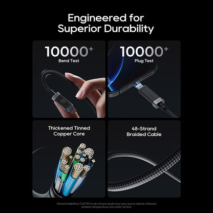 USB-C - USB-C kabel za prijenos podataka i punjenje Cuktech CTC620P Display, 240W, 2m, Crni CCTC620POSBK