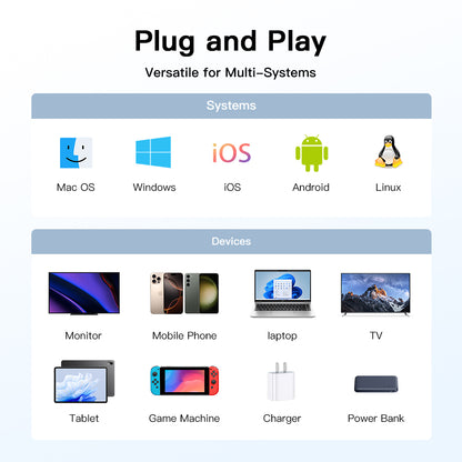 USB-C kabel za prijenos podataka i punjenje - USB-C Techsuit ElysiumSync Pro CX1, 240W, 1m, Siva