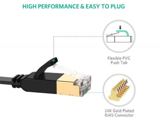 Mrežni kabel UGREEN NW106 Flat, UTP, Cat7, 10m, Crni