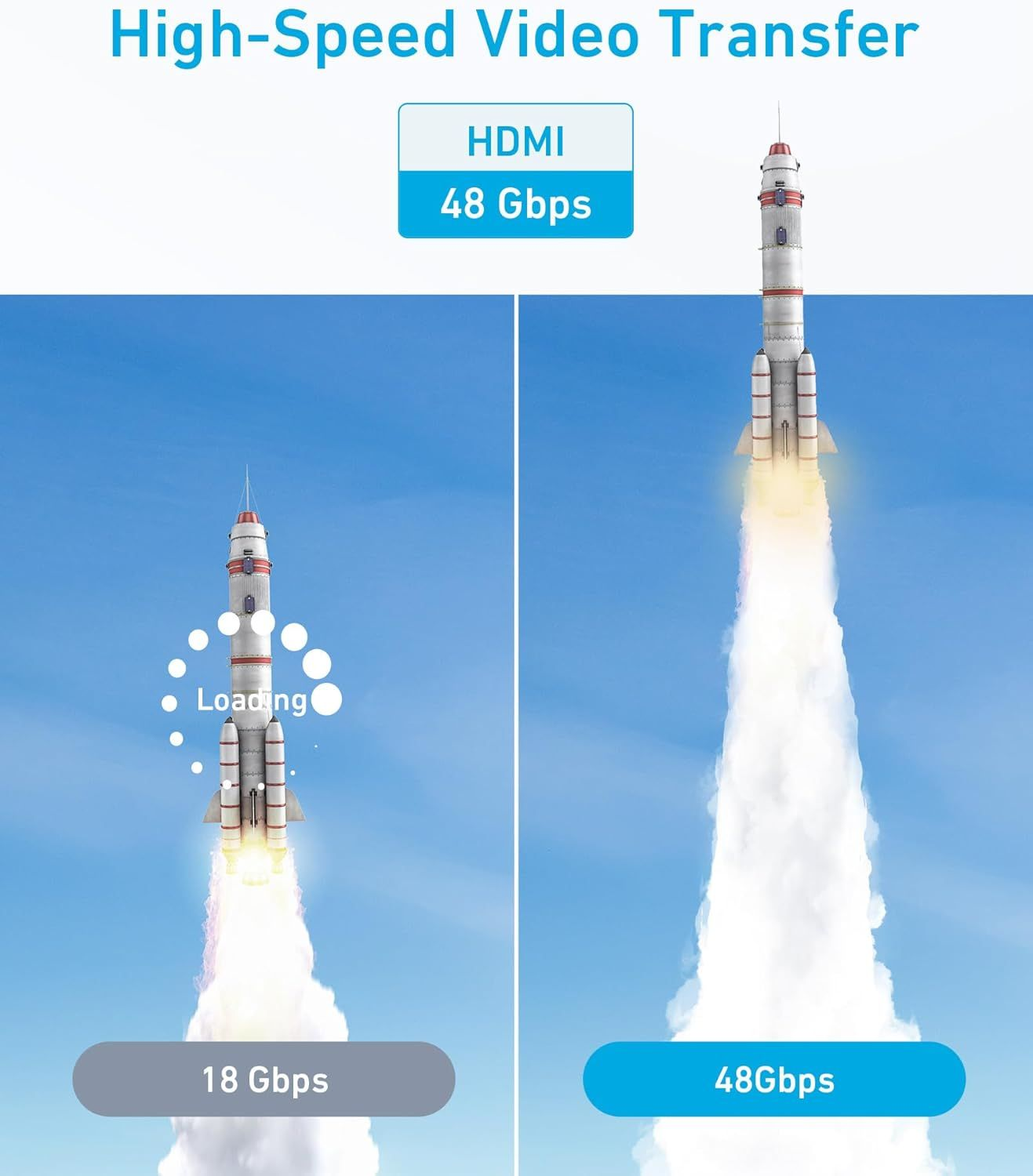 Video kabel Anker, HDMI - HDMI, 8K, 1.8m, Crni A8742011