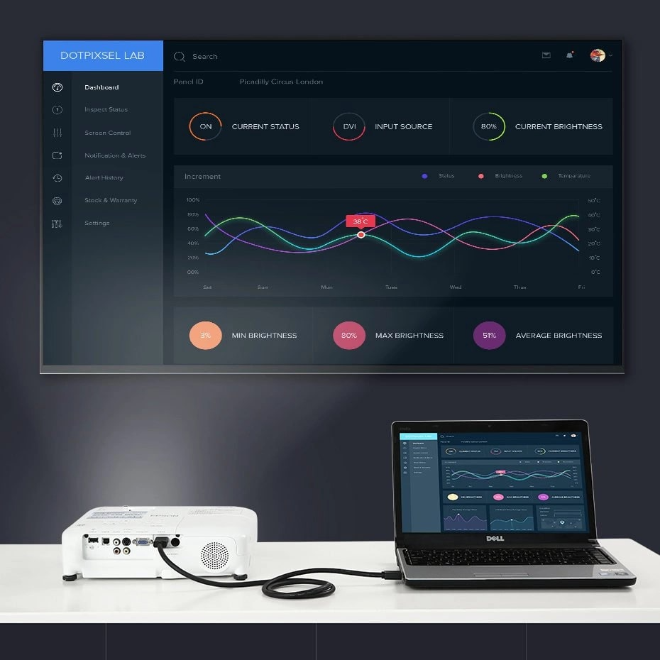 Video kabel UGREEN HD104, HDMI - HDMI, 4K, 0.5m, Crni