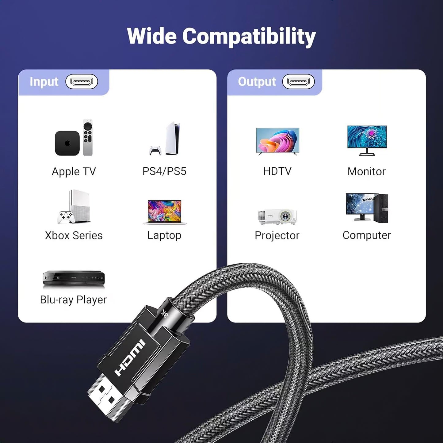 Video kabel UGREEN, HDMI - HDMI, 8K, 1.5m, Crni