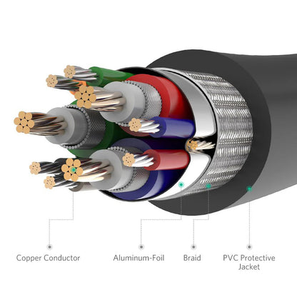 Video kabel UGREEN VG101 (11633), VGA - VGA, 10m, Crna