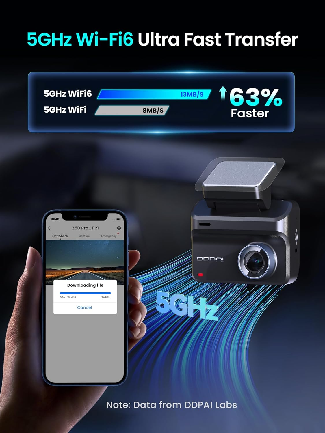 Auto kamera Prednja Stražnja DDPAI Z50 Pro Dual, 4K, Wi-Fi, GPS, Zaslon 3 inča