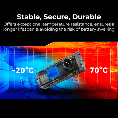 Auto kamera Prednja Stražnja DDPAI N1 Dual, 1296P, Wi-Fi