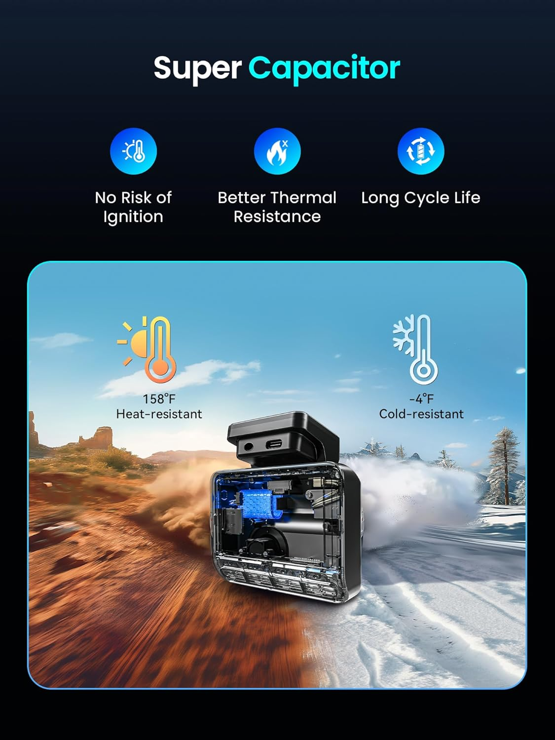 Auto kamera Prednja Stražnja DDPAI Z50 Pro Dual, 4K, Wi-Fi, GPS, Zaslon 3 inča