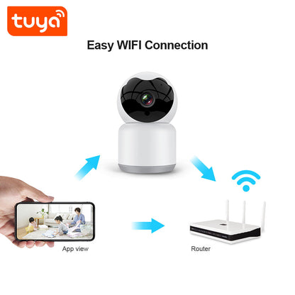 Kamera za nadzor Techsuit Q15A Baby, Wi-Fi, 1080P, Unutarnja