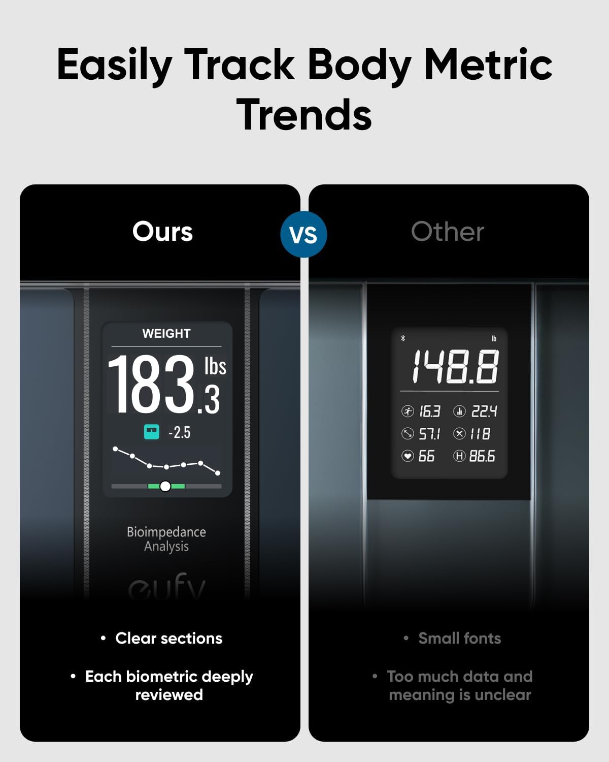 Eufy Smart Scale C20 Digitalna vaga, Crna T9130011