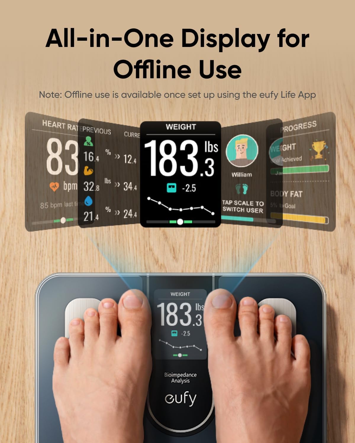 Eufy Smart Scale C20 Digitalna vaga, Crna T9130011