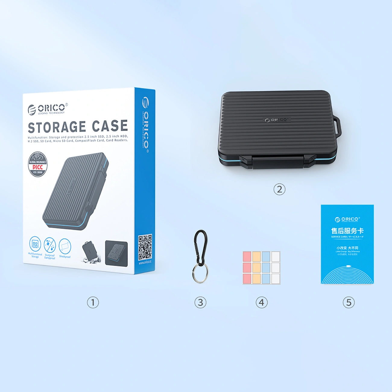Zaštitna futrola Orico PHCD-3 za SD / microSD memorijske kartice, Crna