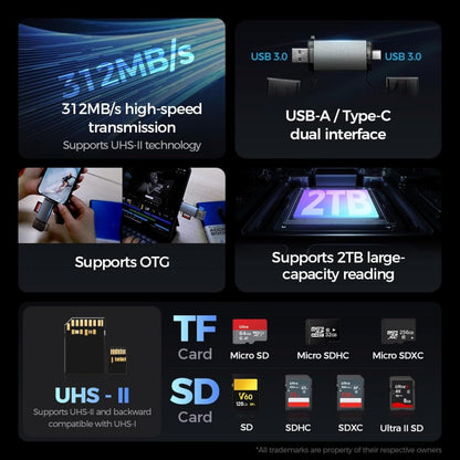 USB / USB-C čitač kartica OEM OmniLink Pro-002 Travel, 7u1, Siva