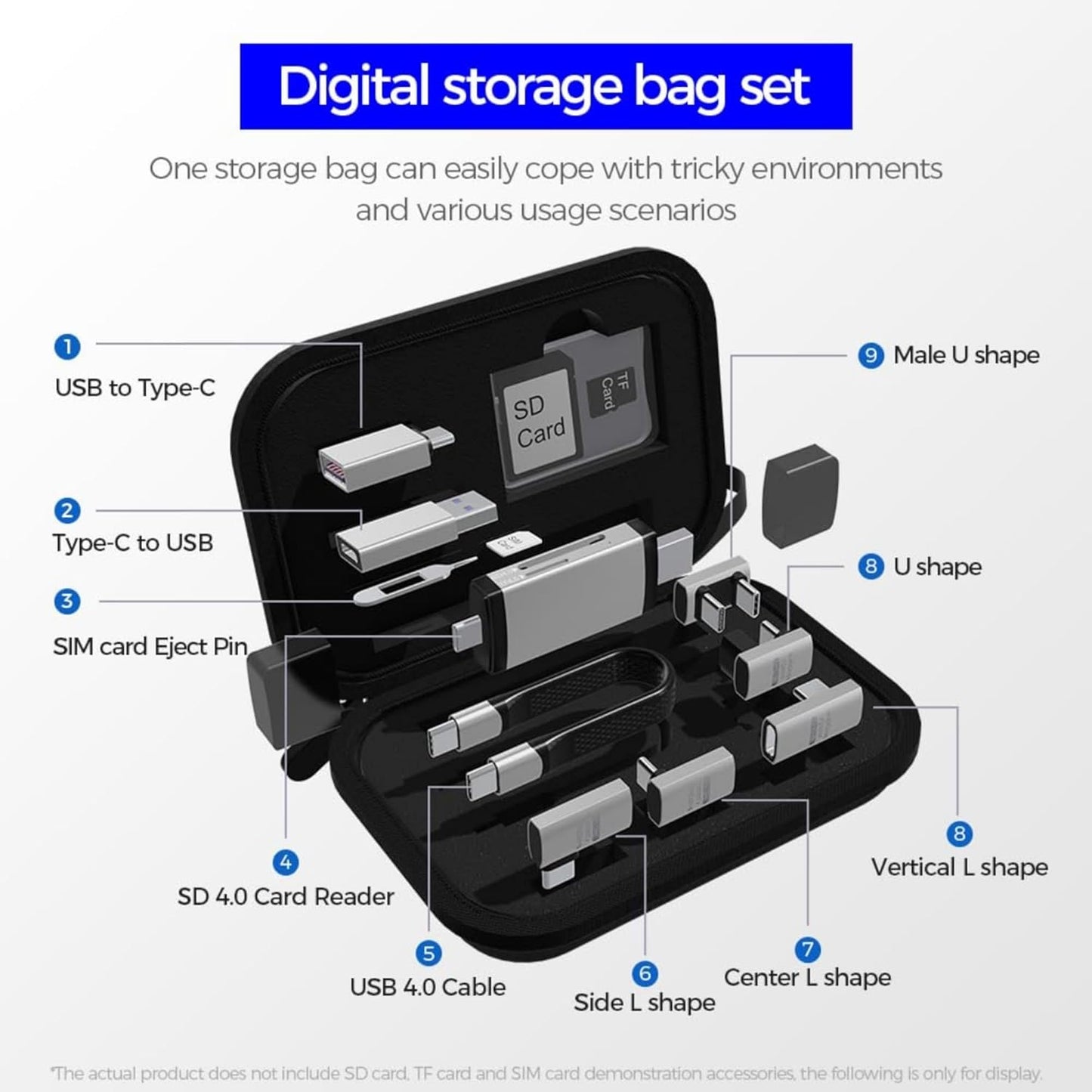 USB / USB-C čitač kartica OEM OmniLink Pro-003 Travel, 10in1, Siva