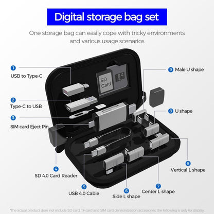 USB / USB-C čitač kartica OEM OmniLink Pro-003 Travel, 10in1, Siva