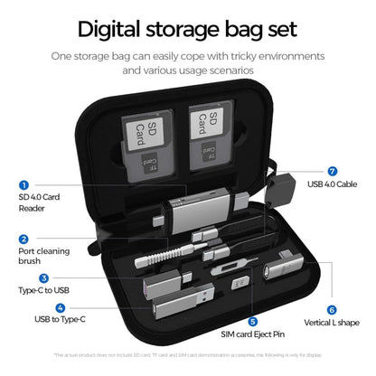 USB / USB-C čitač kartica OEM OmniLink Pro-002 Travel, 7u1, Siva