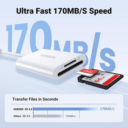 Čitač kartica USB-C UGREEN CM265, SD - microSD, Bijela