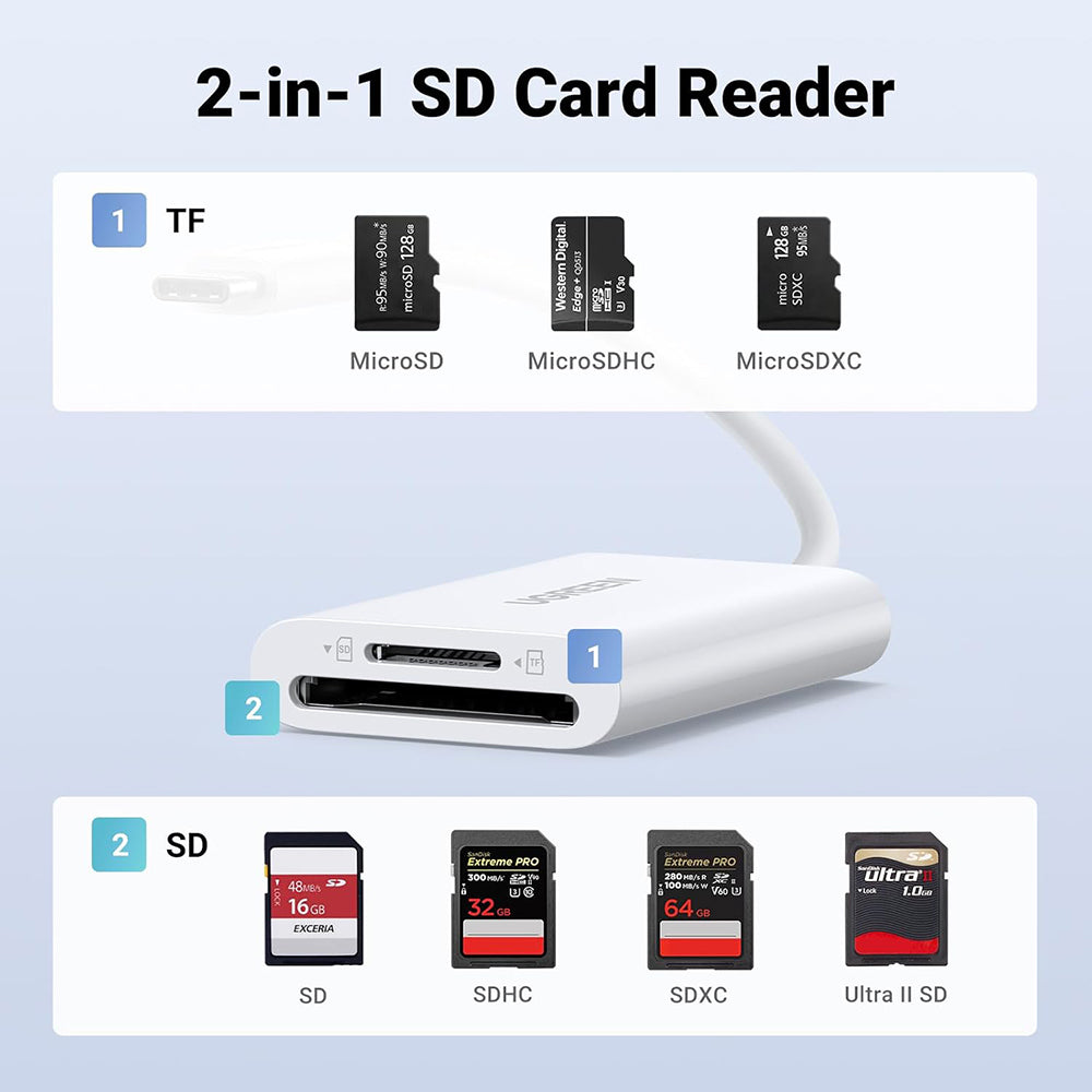 Čitač kartica USB-C UGREEN CM265, SD - microSD, Bijela