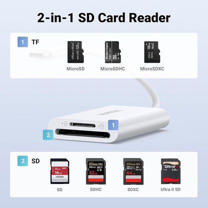 Čitač kartica USB-C UGREEN CM265, SD - microSD, Bijela