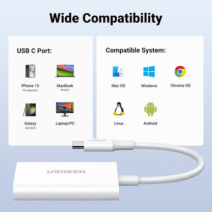 Čitač kartica USB-C UGREEN CM265, SD - microSD, Bijela