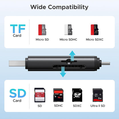Čitač kartica USB / USB-C UGREEN CM803 (65024), SD - microSD, Crni