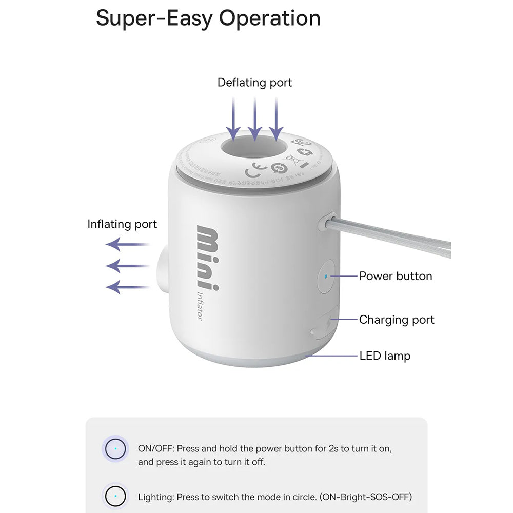 Baseus PocketGo pumpa za napuhavanje madraca, Bijela C11157700221-00