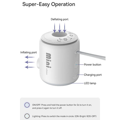 Baseus PocketGo pumpa za napuhavanje madraca, Bijela C11157700221-00