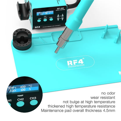 Servisna podloga RF4 RF-PO15, 45cm x 28cm