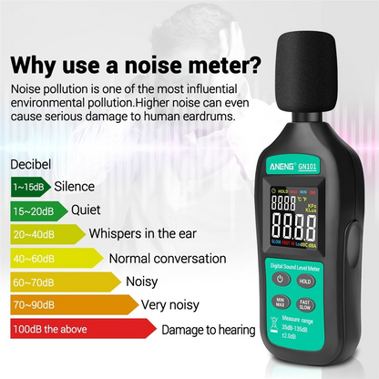 Digitalni decibelmetar ANENG GN101