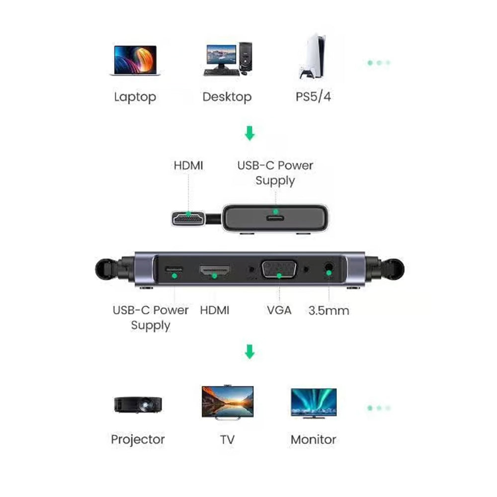 Wireless HDMI Extender UGREEN CM506, 1080P, Sivi
