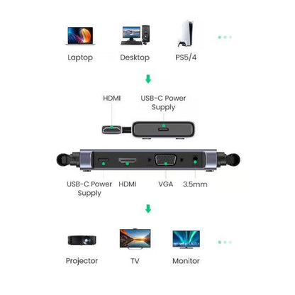 Wireless HDMI Extender UGREEN CM506, 1080P, Sivi