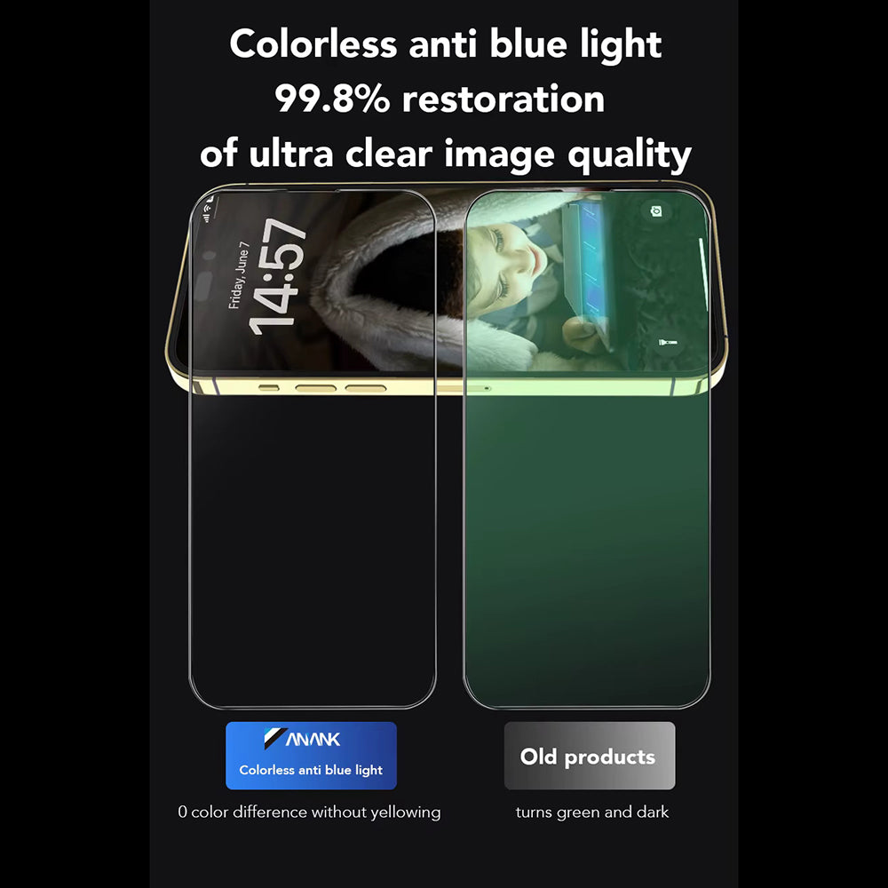Zaštitna folija za ekran Anti Blue Light Anank za Apple iPhone 15 Pro, Kaljeno staklo, Full Glue, 2.5D, Crna