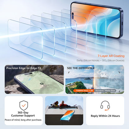 Zaštitna folija za ekran Torras Sunview AR za Apple iPhone 18 Pro / 17 Pro, Kaljeno staklo, Puno ljepilo