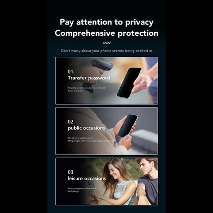 Zaštitna folija Ekran Privacy Anank 1X Reinforced 360 za Apple iPhone 15 Pro, Kaljeno Staklo, Full Glue, 2.5D