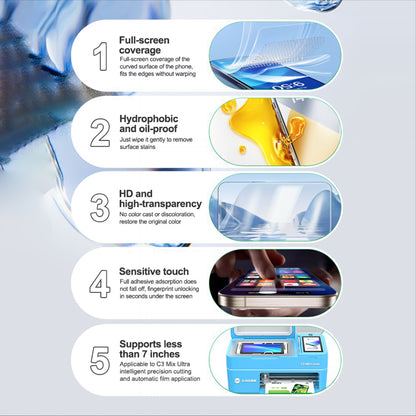 Hidrogel / TPU folija Relife GF-1M za UV vakuumski laminator Sunshine C3 Mix Ultra, 120mm x 210mm, Set 50 komada