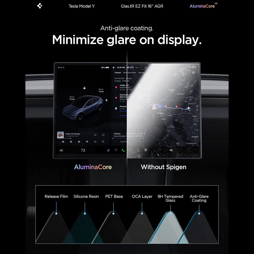 Zaštitna folija Spigen GlastR EZ FIT Anti-Glare za Navigaciju Tesla Y 2026 Premium / Performance, Kaljeno staklo AGL10819