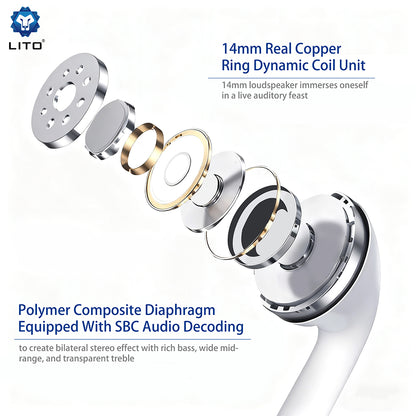 Handsfree 3.5mm / USB-C Lito LF03, Bijeli