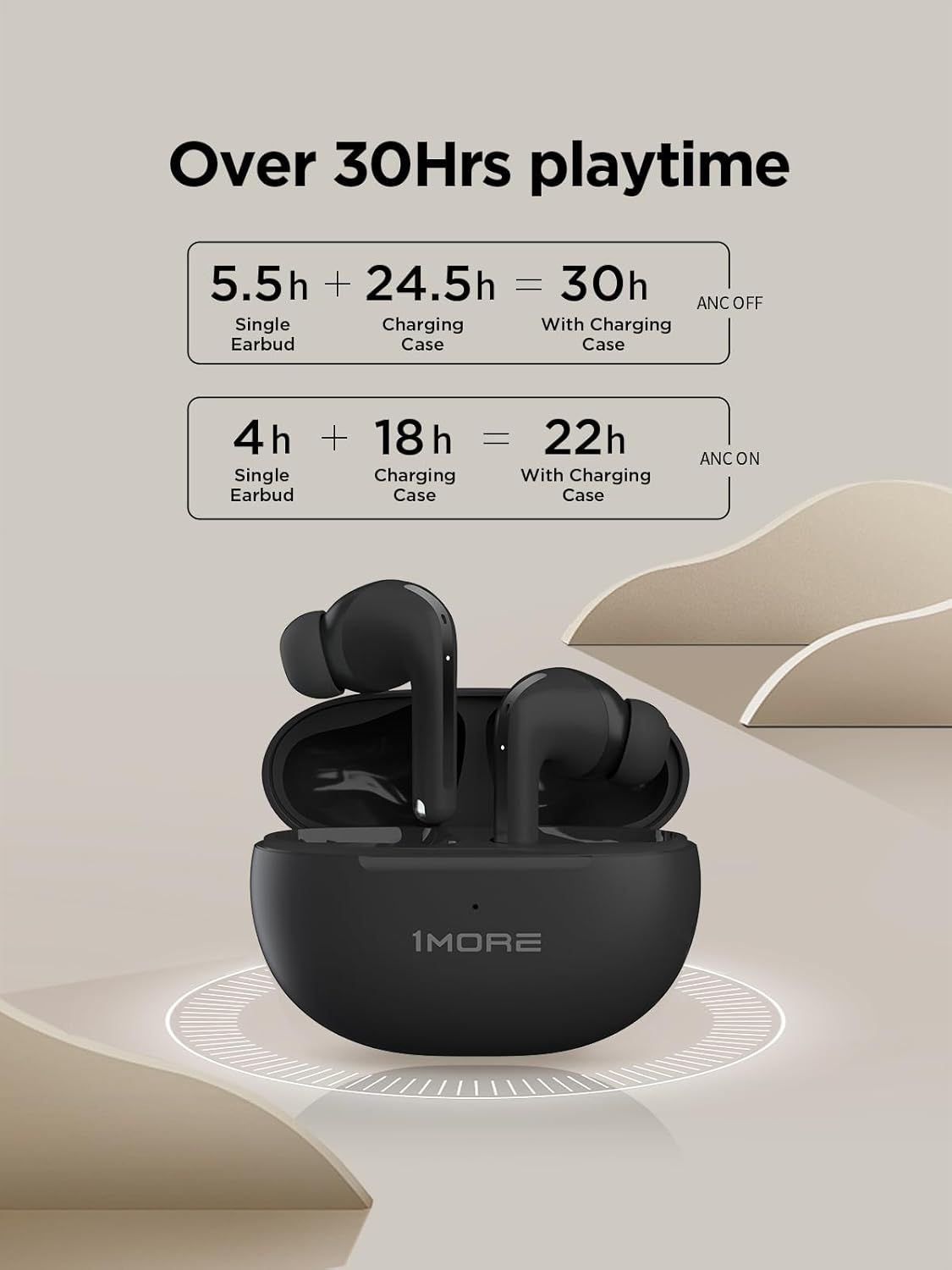 Handsfree Bluetooth 1More Q20, TWS, ANC, Crni