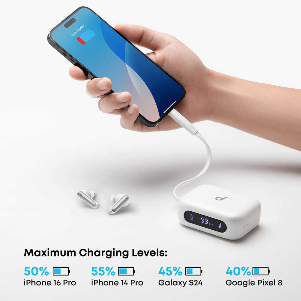 Handsfree Bluetooth Anker P41i, TWS, ANC, Bijeli A3937G21