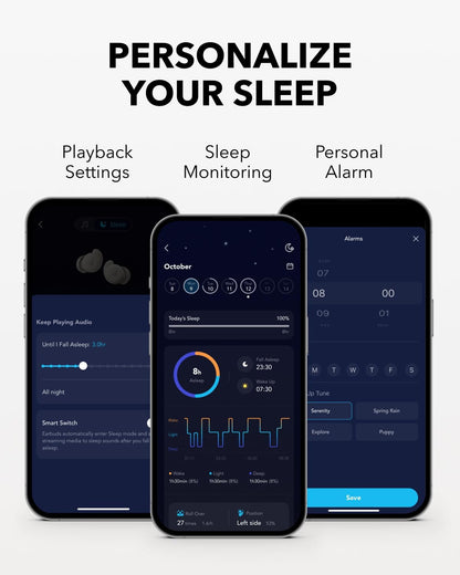Handsfree Bluetooth Anker SoundCore Sleep A20, TWS, Bijeli A6611G21