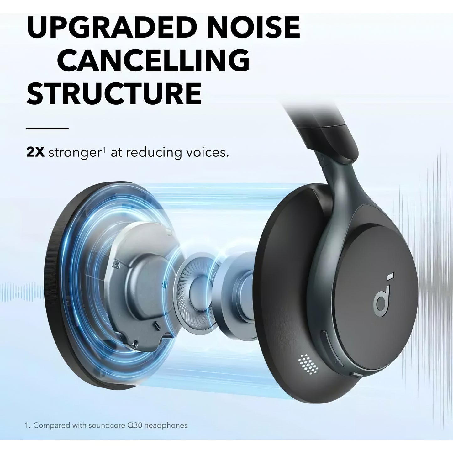 Handsfree Bluetooth Anker SoundCore Space On, Multipoint, A2DP, ANC, Crni A3035G11