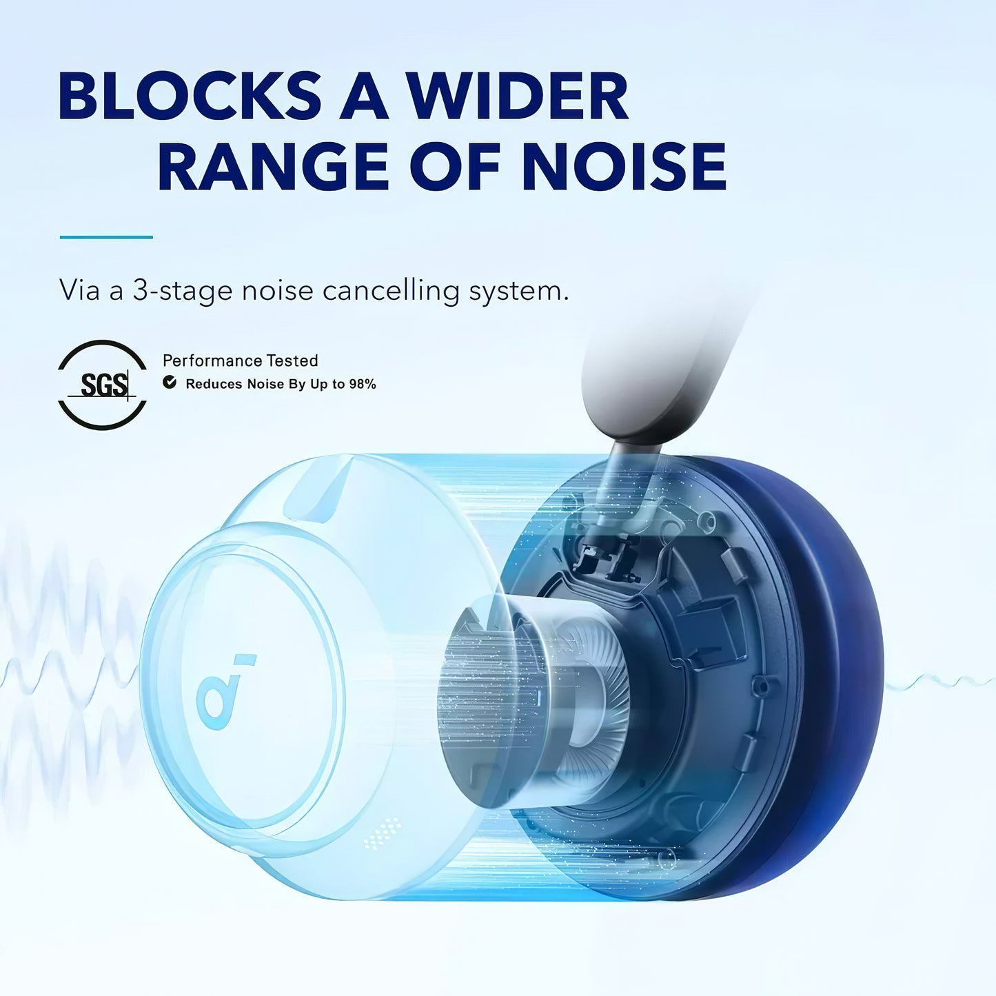 Handsfree Bluetooth Anker SoundCore Space Q45, Multipoint, A2DP, ANC, Bijeli A3040G21