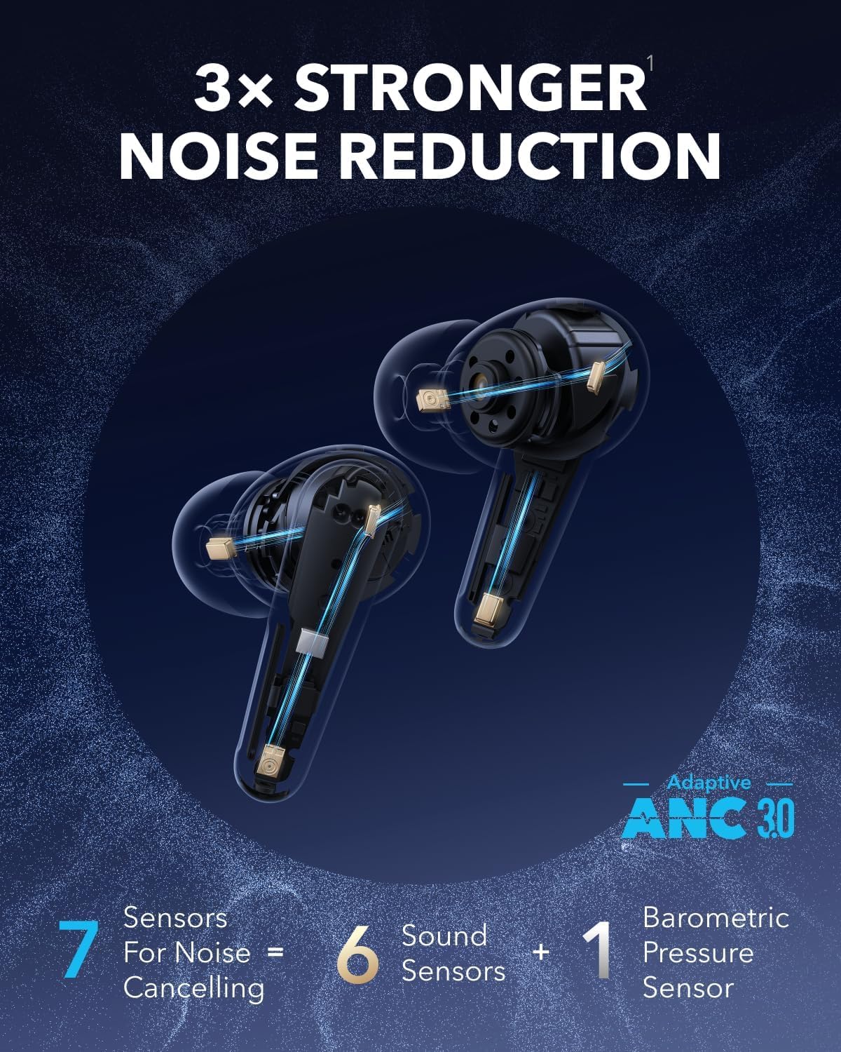 Handsfree Bluetooth Anker Soundcore Liberty 4 Pro, TWS, ANC, Bijeli A3954G21
