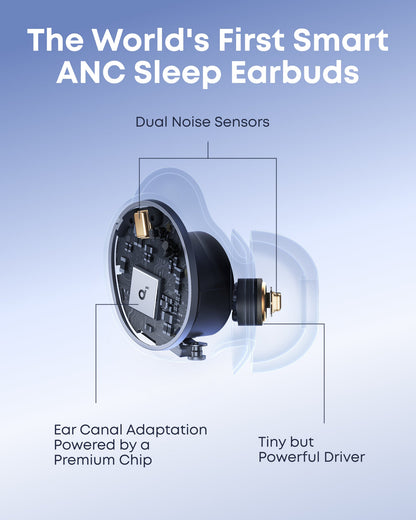 Handsfree Bluetooth Anker SoundCore Sleep A30, TWS, ANC, Bijela D1301G21