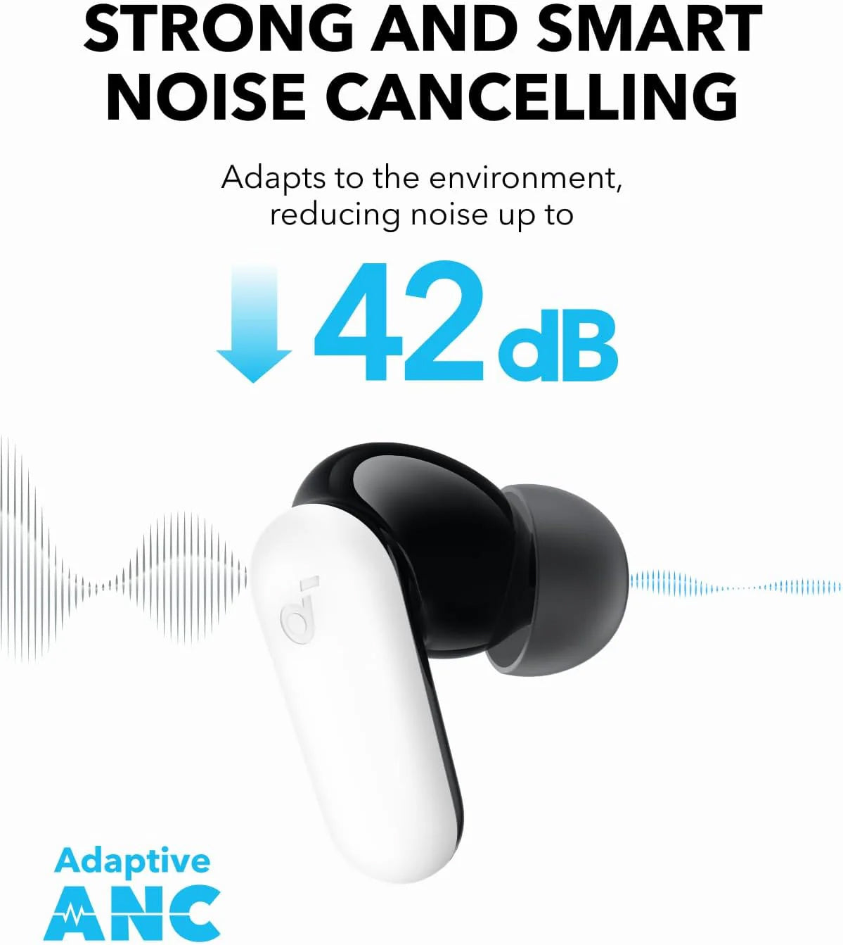 Handsfree Bluetooth Anker SoundCore P30i, TWS, ANC, Bijeli A3959321