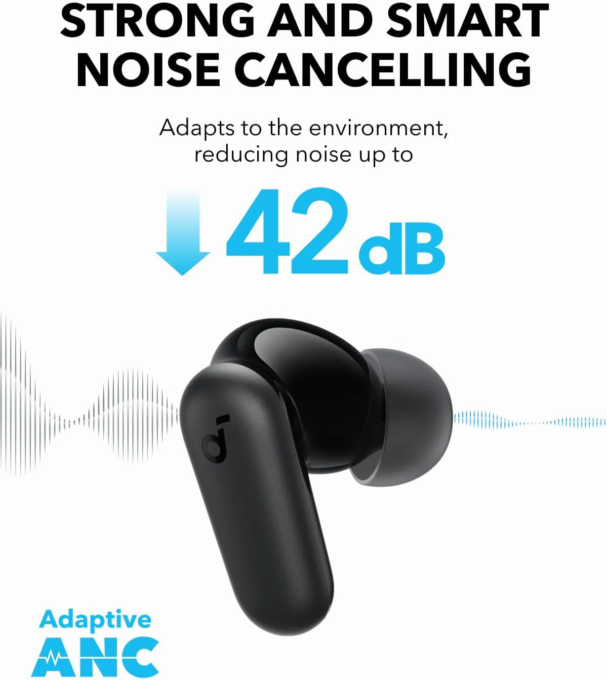 Handsfree Bluetooth Anker SoundCore P30i, TWS, ANC, Crni A3959Z11